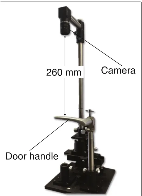 Fig. 2 Overview of the developed system for MCP joint recognition