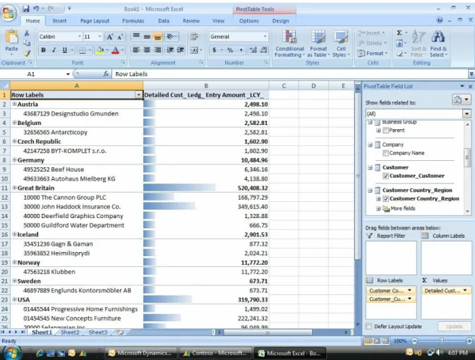 Figure 3 Microsoft Excel with access to Microsoft Dynamics NAV data stored in a Microsoft SQL Server  Analysis Services cube created by Business Analytics Basic
