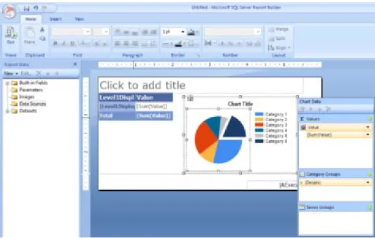 Figure 2: Reporting Services enables users to create operational reports,  reusable report parts, and shared datasets with a familiar Microsoft Office  look and feel