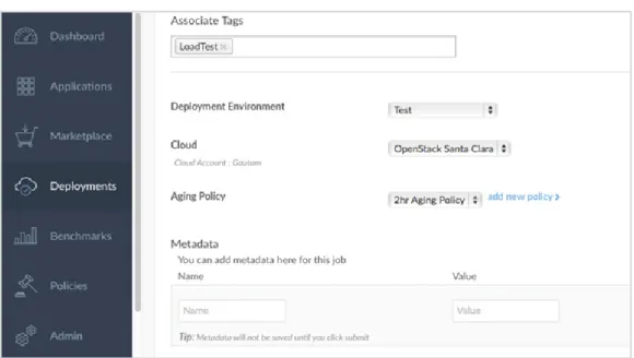 Figure 5. Deploying an application profile