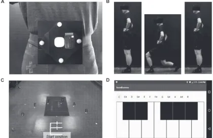 Figure 1. (A) IMU (center), 4 reflector markers (white, round), and accelerometer (black)