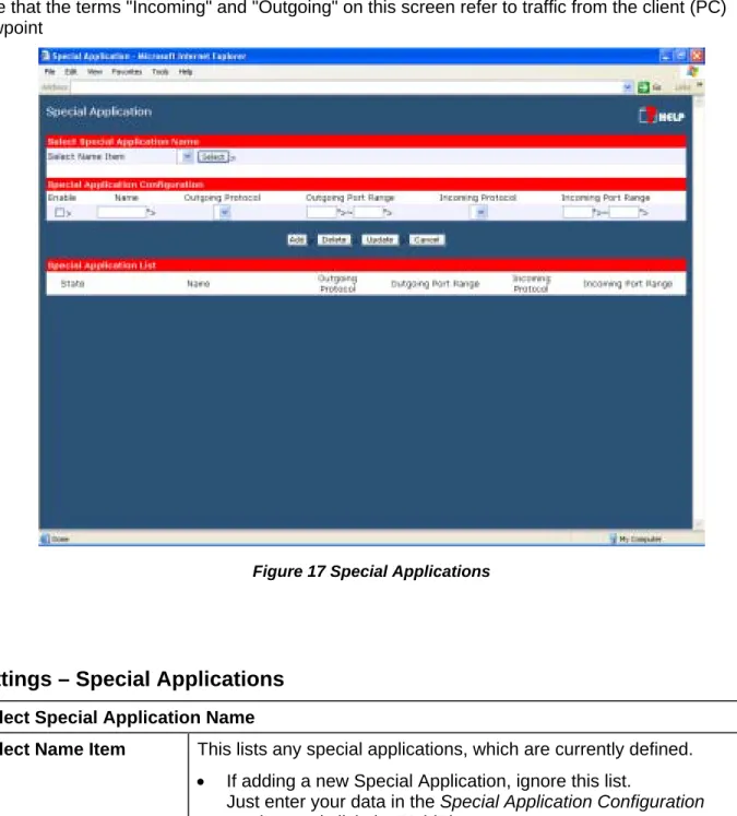 Figure 17 Special Applications 