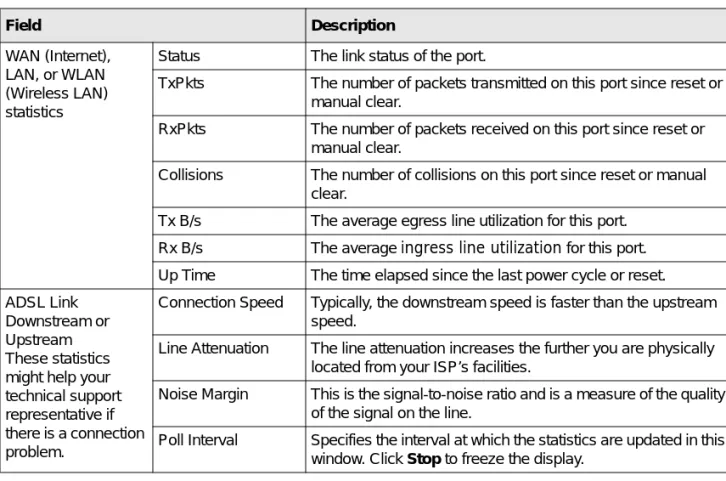 Table 4-2.  Router Statistics Fields 