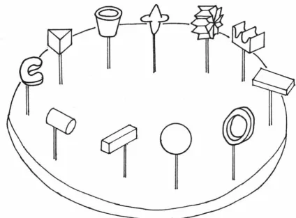 Figure 2 . 2  The apparatus used by Jenkins ( 1 94 7 )  to select knobs for shape coding of controls 