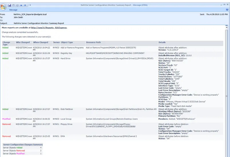 Figure 5: Server Configuration Monitor Summary Report email example 