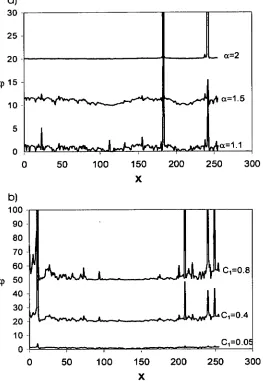 Figure 2.3: Randomly generated 1D flux fields CpA the effect of changing the value of a