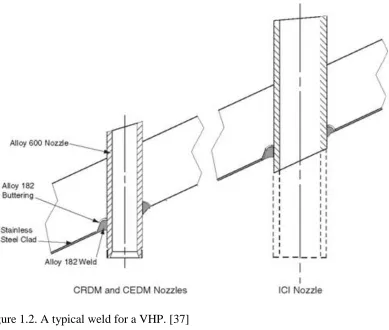 Figure 1.2. A typical weld for a VHP. [37] 