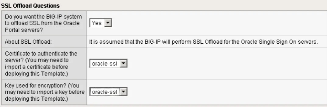 Figure 1.3  Configuring the BIG-IP system for SSL Offload