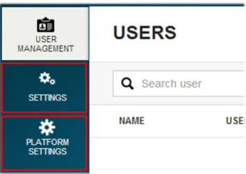 Figure 4: Super Admin Tabs 