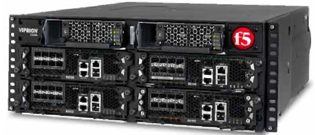 Figure 6. The VIPRION* 2400 chassis supports up to four Intel® Xeon® processor-based blades.