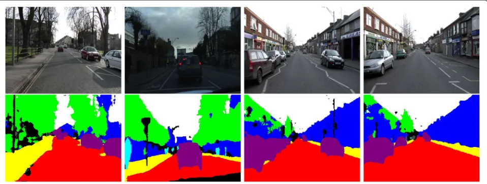 Table 2 Comparison on the CamVid dataset [16] using 11 road scene categories (in percent)