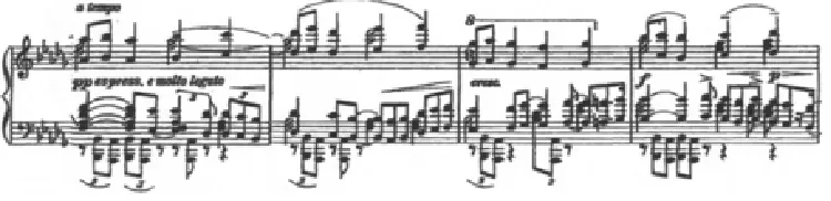 Table 3.4. Hofmann, “Penguine,” harmonic alternations.  