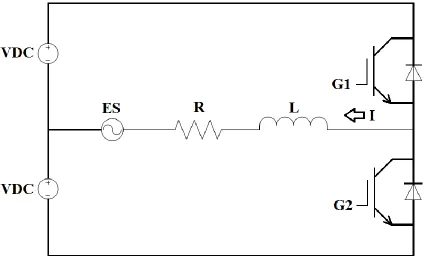 Figure 1.1 Half Bridge Voltage Source Converter 
