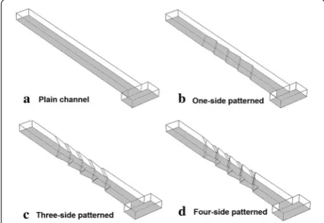 Figure  3 shows scanning electron microscope (SEM) images for a 3D nanomolded PMMA substrate in which a sinusoidal microfluidic channel was decorated with nanopillars