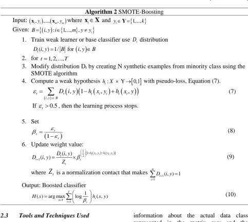 Table 1). Traditionally, the accuracy rate has been the most commonly used empirical measure