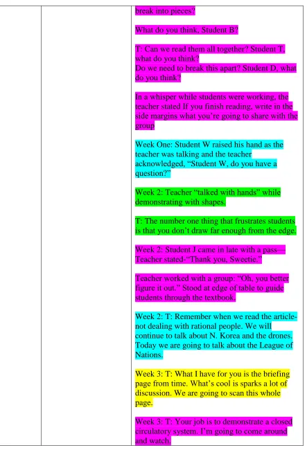 figure it out.” Stood at edge of table to guide students through the textbook.  
