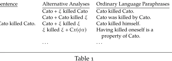 Table 1