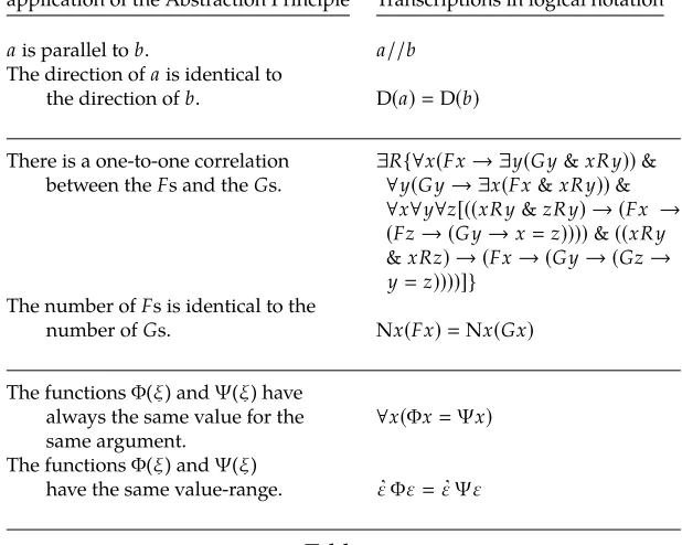Table 2