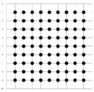 Figure 1.  Illustration of an image partitioned into 28 × 18 small square blocks. 
