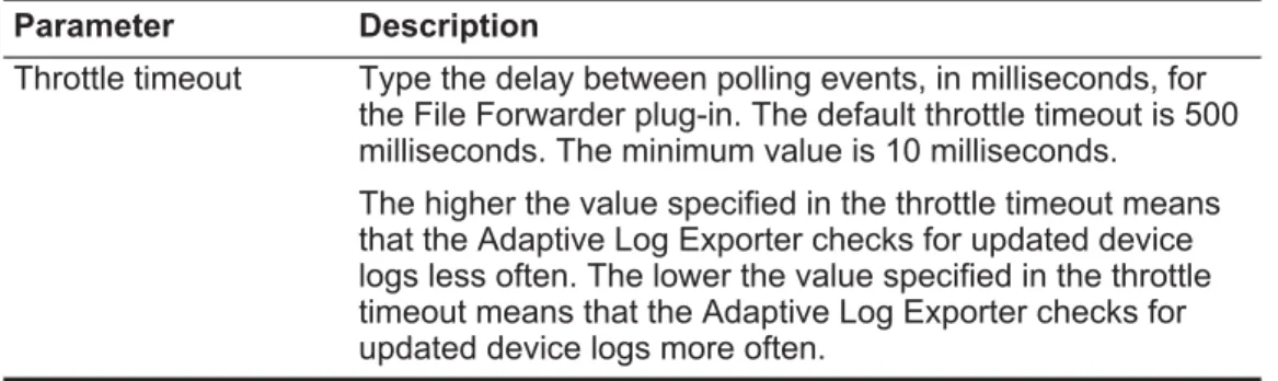 Table 7-1  File Forwarder Plug-in Parameters  (continued) Parameter Description