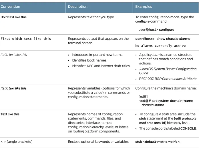 Table 1: Notice Icons