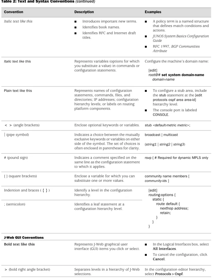 Table 2: Text and Syntax Conventions (continued)