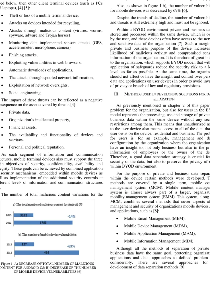 Figure 1. A) DECREASE OF TOTAL NUMBER OF MALICIOUS  CONTENT FOR ANDROID OS; B) DECREASE OF THE NUMBER 