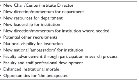Table 1 Opportunities and benefits of an academic search