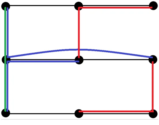 Fig ur e 6 .33 - unif o r m, r a ndo mlyma t c hingma t c ha ble pe r f e c tho s t .