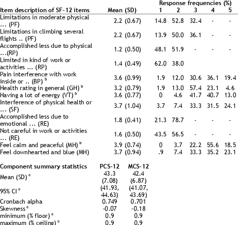 Table 2 Item description of SF-12 and component summary statisticsa  