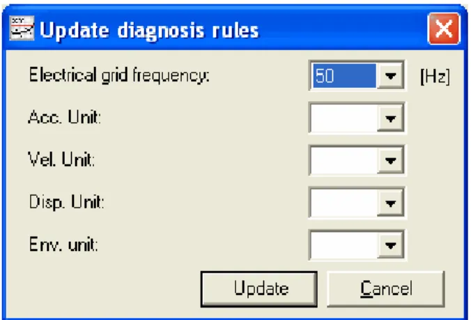 Figure 2-10:  Update a bearing library on a SQL database