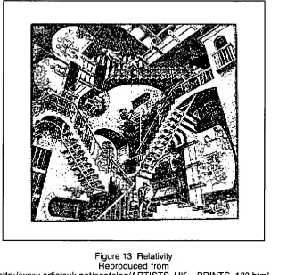 Figure 13 Relativity Reproduced from 