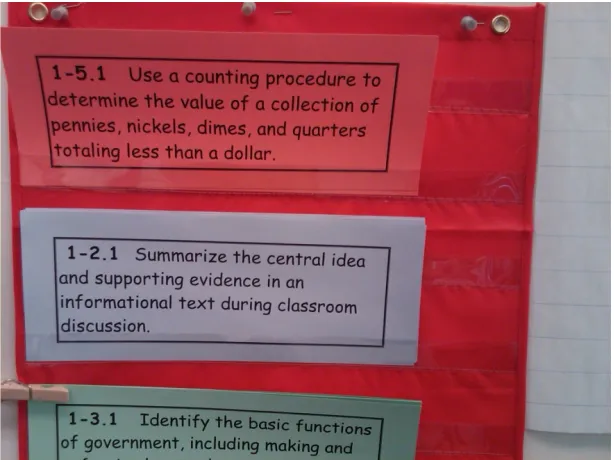 Figure 4.2. State academic standards hanging in Ms. Jefferson’s first grade classroom 