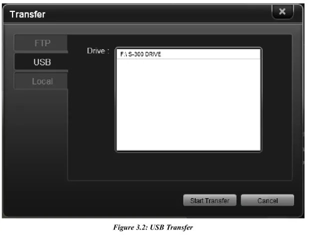 Figure 3.2: USB Transfer