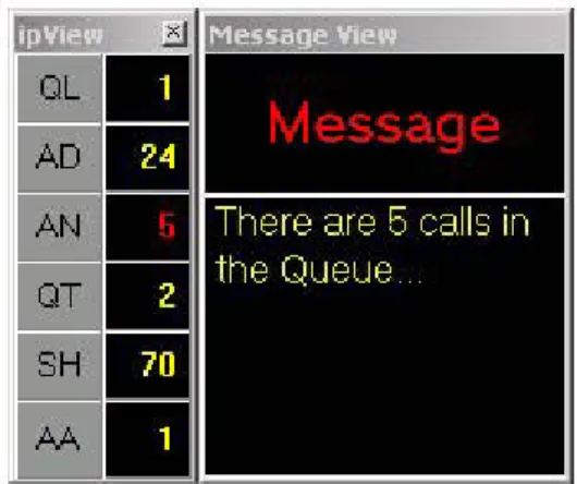 Figure 10: Parameter View Window in Long View shows the Parameter View window with  ipView in Long View
