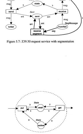 Figure 5.8: The subnet to support concurrent operations 