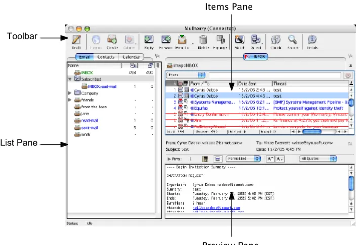 Figure 3 The 3-pane window showing email details.