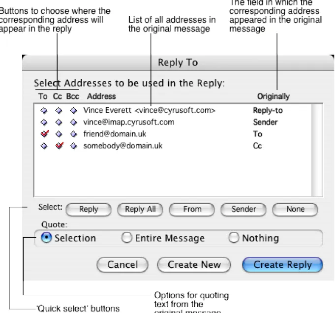 Figure 7 The ‘Reply To’ dialog