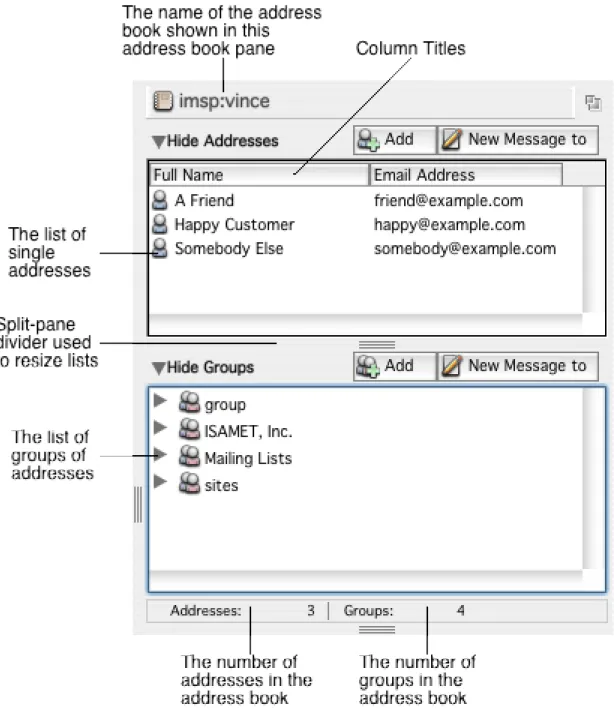 Figure 11 The Address Book pane