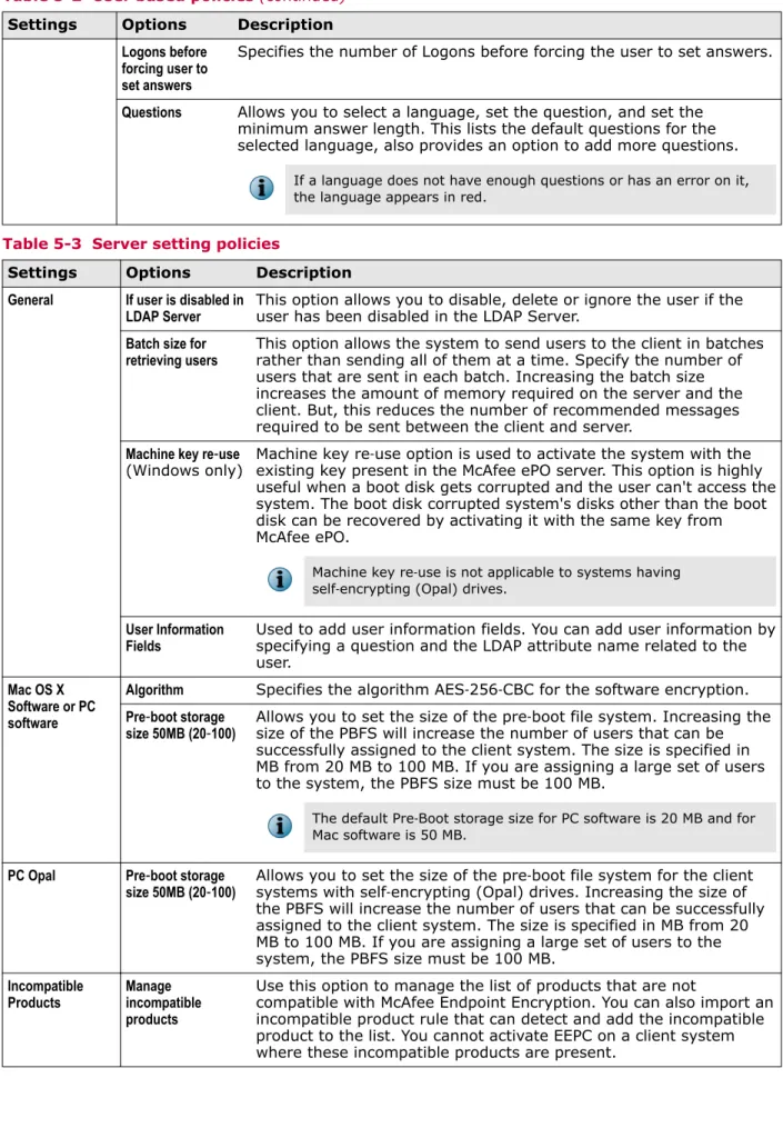 Table 5-2  User based policies (continued)