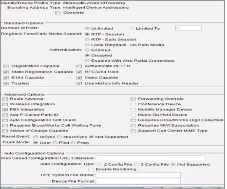 Figure 2  BroadWorks Configuration - Create Microsoft Lync Trunking Device Profile Type 
