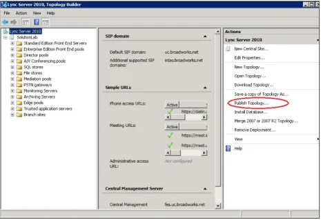 Figure 6  Microsoft Lync Server 2010 Configuration – Topology Activation 