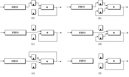 Fig ur e 4 .3 : R e duc t io n C ir c uit R ule s
