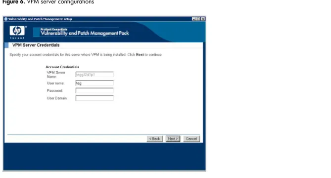 Figure 6. VPM server configurations 