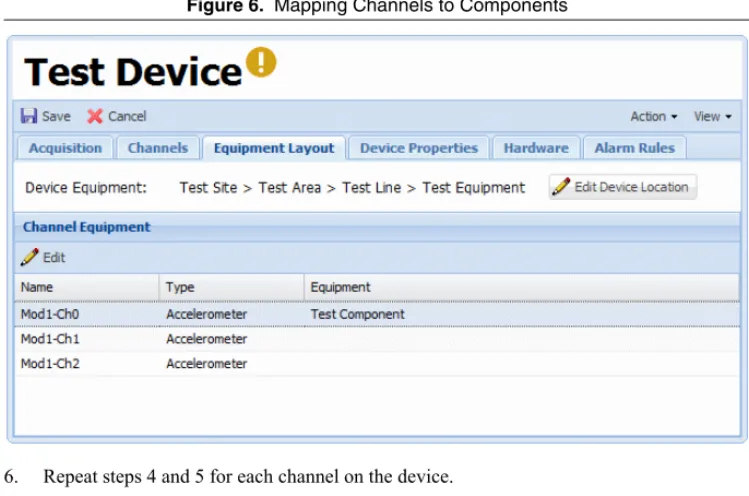 Figure 6.   Mapping Channels to Components