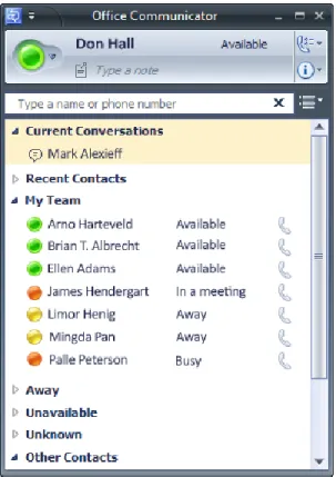 Figure 3.2   The Current Conversations Group in the Contact List  To navigate to a conversation 