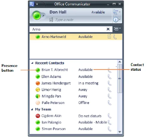 Figure 5.1.   The Contact List for Don Hall 