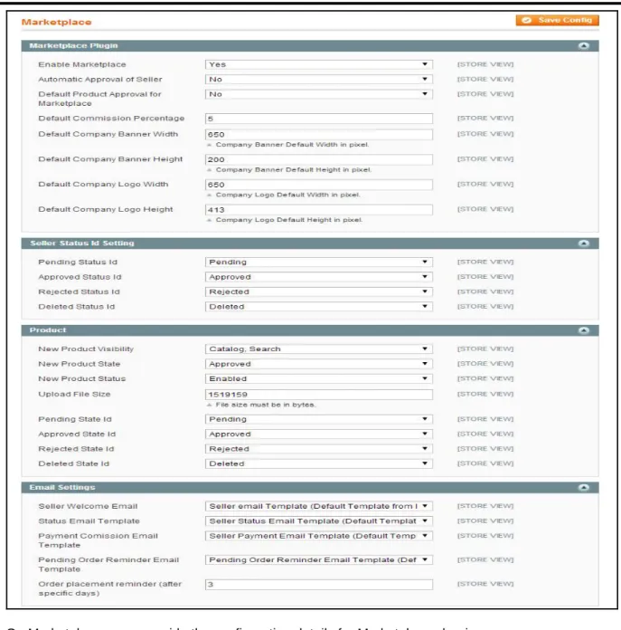 Table 4.  Configure Marketplace plug-in  