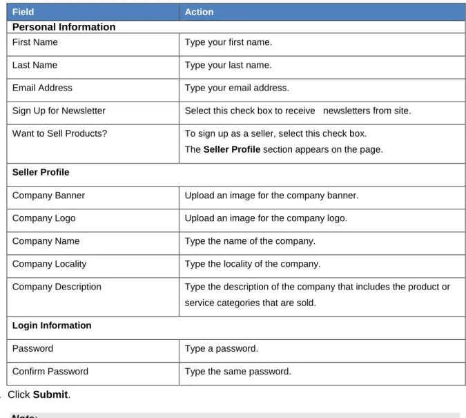 Table 6.  Create an Account 