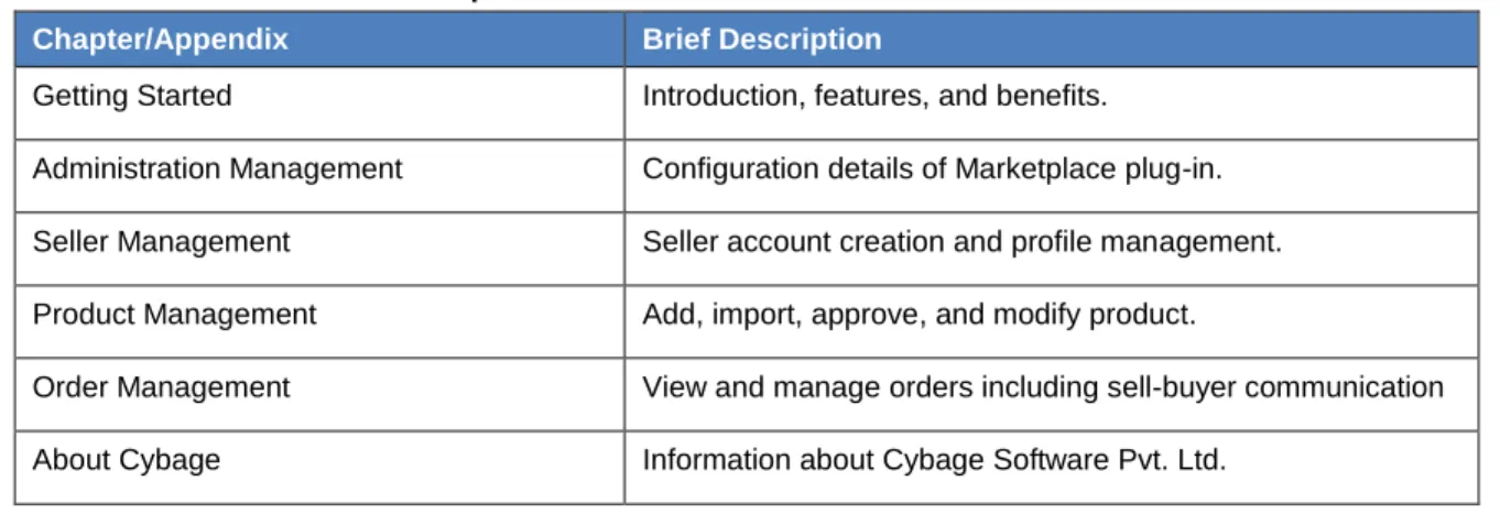 Table 2.  Contents and description 